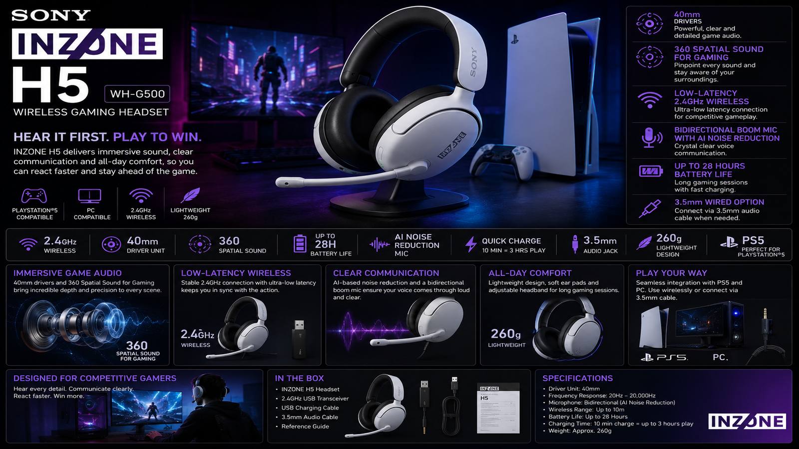 Sony INZONE H5 WH-G500/W, Wireless Gaming Headset, 40mm Drivers, 360 Spatial Sound, 2.4GHz Low-Latency Wireless, 3.5mm Wired, AI Noise Reduction Boom Mic, 28-Hour Battery, PS5 & PC, White, One Year Warranty | WH-G500/W